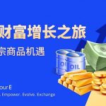 除了黄金 白银值得投资吗？看完这篇文章就全明白了缩略图